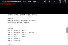 丛丽经方体质调理反复咳嗽篇视频课程5集百度网盘下载学习