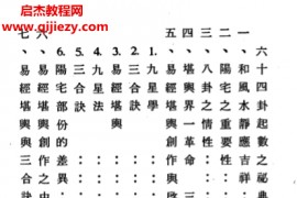 谢文艺著堪舆漫谈电子书pdf百度网盘下载学习