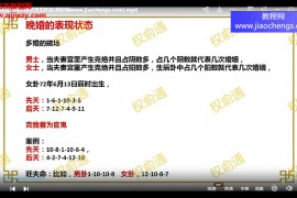 权俞通生肖神数与风水研修班视频课程50集百度网盘下载学习