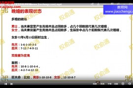 权俞通生肖神数与风水研修班视频课程50集百度网盘下载学习