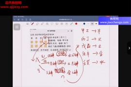 宋奇鸿三个视频讲座小六壬决策之王奇门看正缘奇门极简分析法百度网盘下载学习