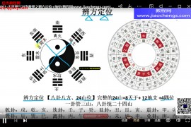 东灵易占天星风水河洛理气视频课程16集百度网盘下载学习