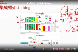 开课吧基于大规模预训练模型的机器阅读理解4,5完结视频课程百度云网盘下载学习