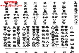 本地羌正宗水法古籍打印版电子书pdf百度网盘下载学习