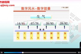 九岳山人八星数字能量学号码必学视频课程6集百度网盘下载学习