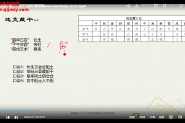 姜建朋子平八字传统格局派初中级班高清视频课程48集百度网盘下载学习
