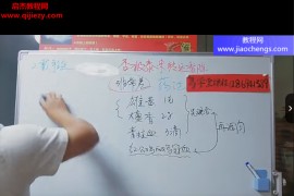 易旺招财改运秘法视频课程1集百度网盘下载学习