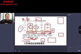 2023年稷上国学不工老师全集奇门风水四柱八字梅花视频课程149集百度网盘下载学习