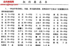 风湿类风湿病秘方49套电子版百度网盘下载学习