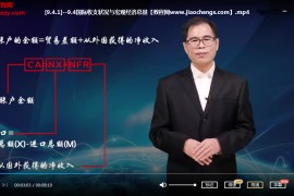 2022新考研网课中南财经政法大学国际经济学保罗·R·克鲁格曼10版佘群芝60课时手机可看高清视频百度网盘下载学习