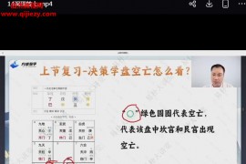玄青老师奇门遁甲亲传班完整视频课程26集+课件百度网盘下载学习