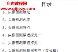 王山谷九宫微信头像视频课程7集配套文字资料百度网盘下载学习
