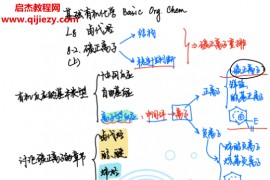 babychem有机化学笔记全2-30章电子资料pdf百度网盘下载学习