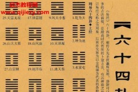 周易六十四卦灵签详解电子书pdf36页百度网盘下载学习