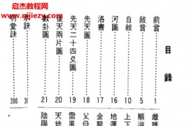 李献堂著玄空摘秘电子书pdf百度网盘下载学习