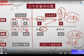 2023考研思庐书院西方哲学精品视频课程34集百度网盘下载学习