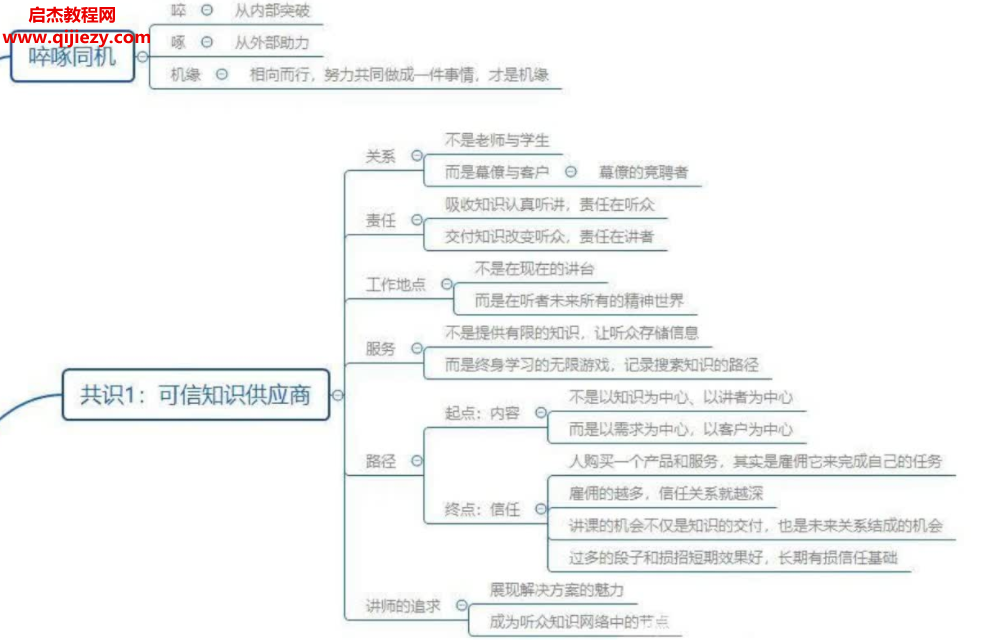 罗振宇.png