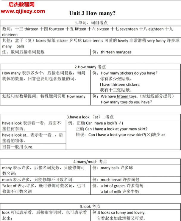 四年级英语上册单元重点知识点汇总专项练习四年级英语试卷可打印百度网盘下载学习