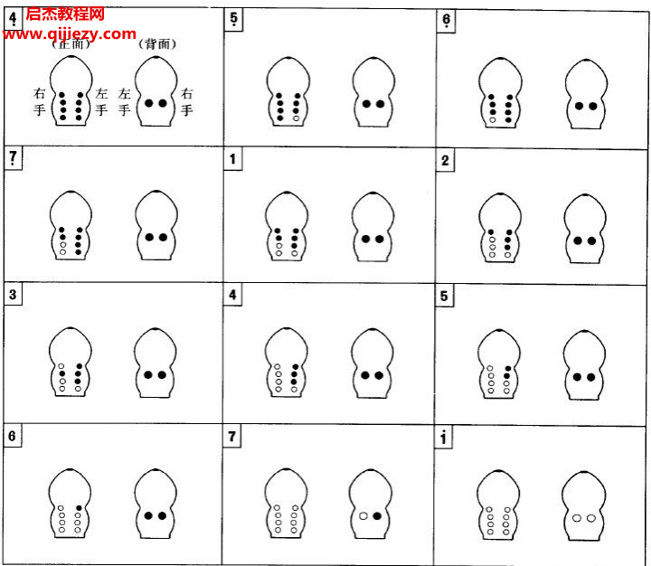 陶埙视频教程合集学吹埙8.10十孔埙示范讲解教程百度网盘下载学习
