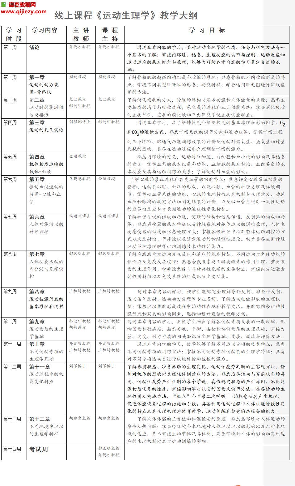 华南师范大学目录.jpg