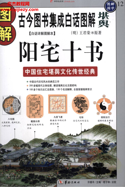 阳宅十书.png