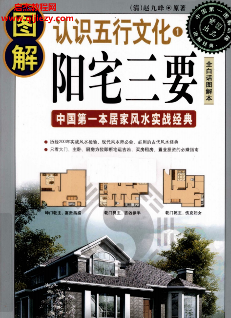 阳宅三要.png