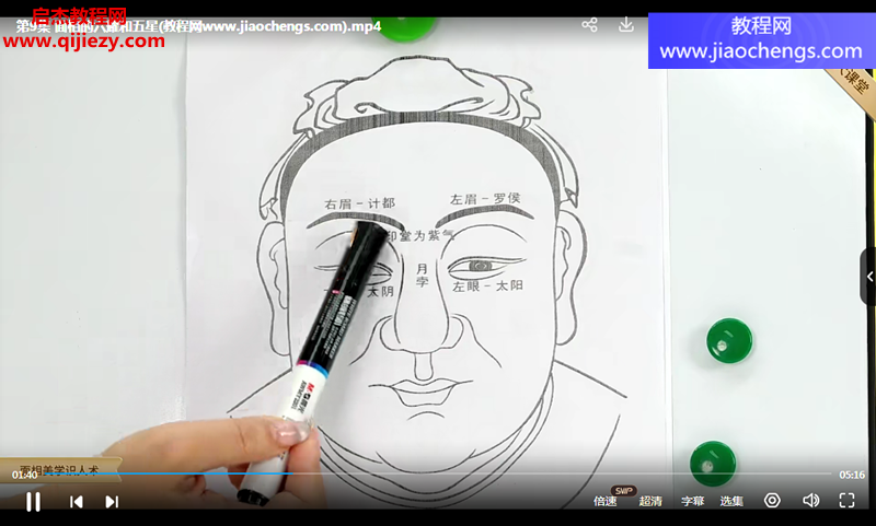 面相美学识人术.png