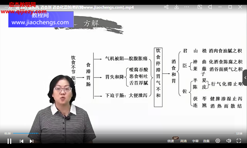 一方一讲.png