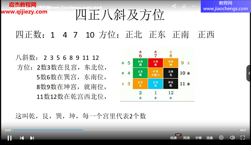 权俞通生肖神数.png