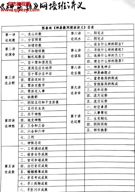 陈春林神易数.png