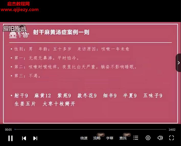 伤寒论.png