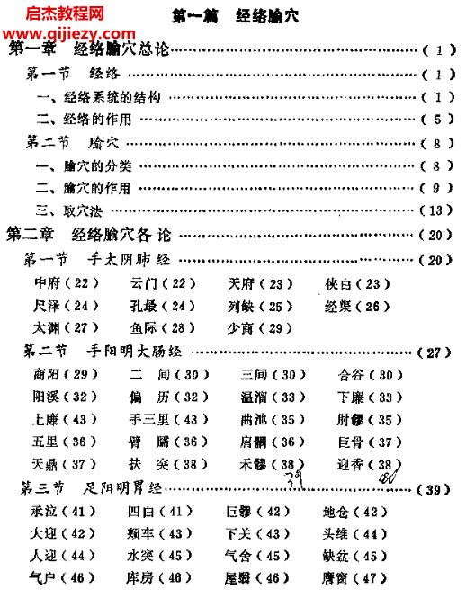 针灸集锦.png