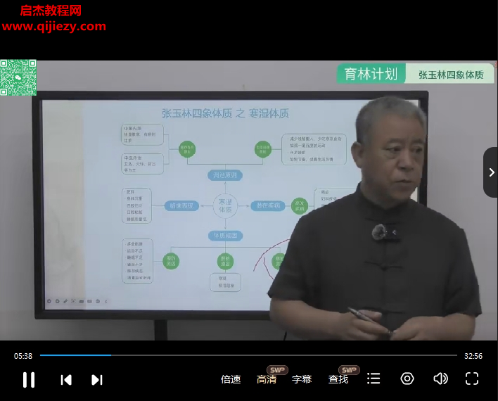 张玉林四象体质.png