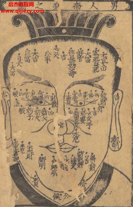 风鉴相法.png