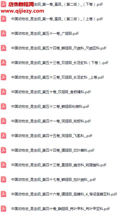 中国动物志2.png