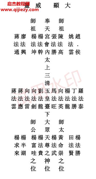 正一元皇法電子書pdf百度網盤下載學習