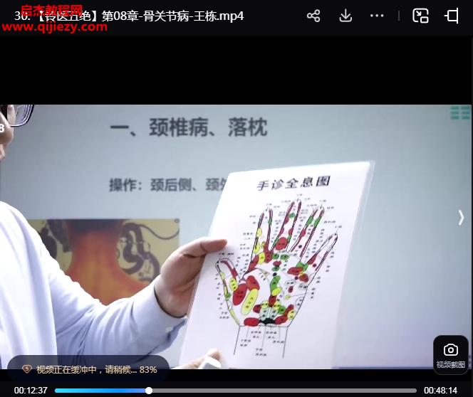 王棟鈴醫(yī)五絕視頻課程32集百度網(wǎng)盤下載學(xué)習(xí)