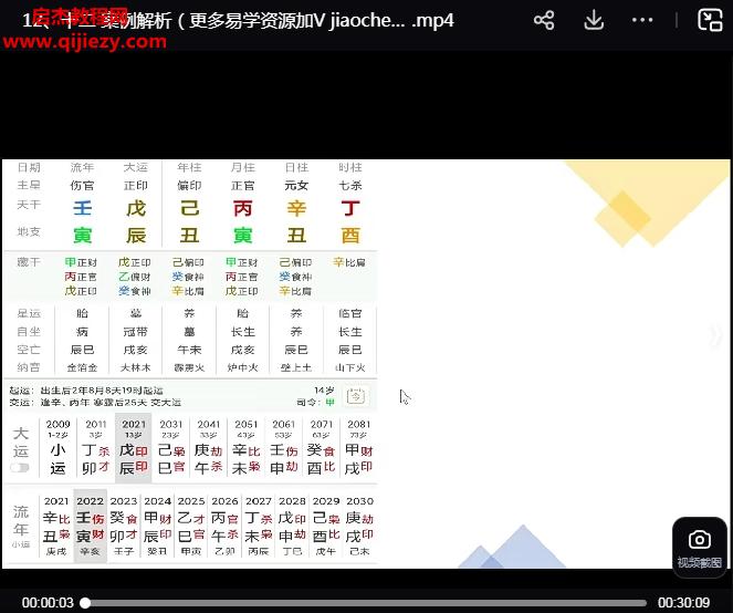 分析學(xué)業(yè)專業(yè)課程16集百度網(wǎng)盤下載學(xué)習(xí)