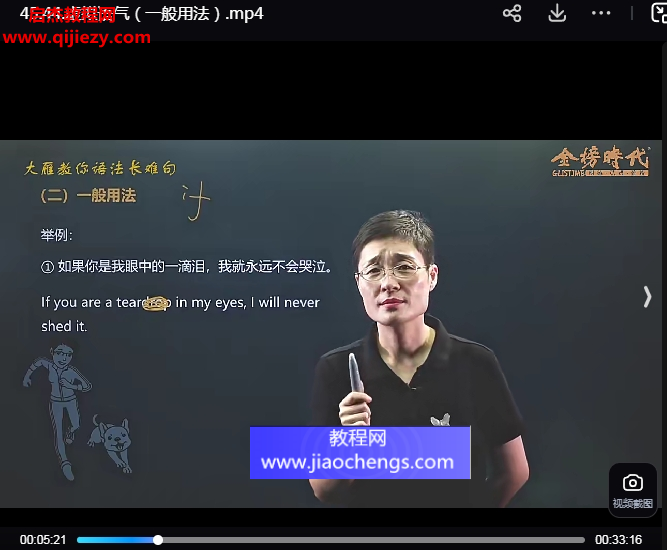 劉曉艷考研英語語法長(zhǎng)難句視頻課程配套文字資料電子書pdf百度網(wǎng)盤下載學(xué)習(xí)