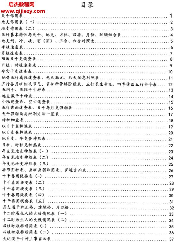 龔名山編著八字速查表電子書pdf百度網盤下載學習