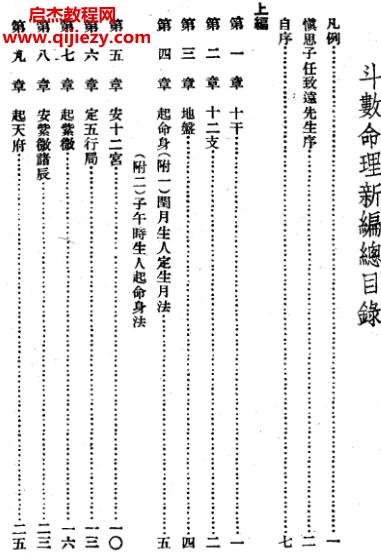 張開卷著紫微斗數命理研究電子書pdf百度網盤下載學習