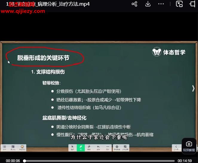 全身徒手整骨整形内部提升视频教程200集百度网盘下载学习