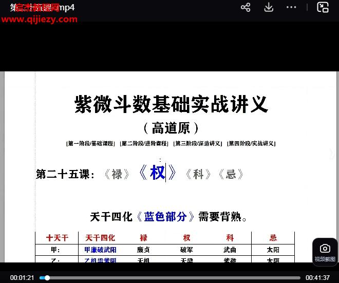 高道原紫微斗数视频课程37集百度网盘下载学习