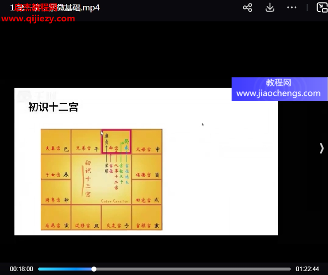 賦祺紫微斗數二期視頻課程32集百度網盤下載學習