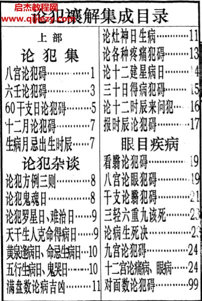 鄧漢松著論犯煞解集成電子書pdf百度網(wǎng)盤下載學(xué)習(xí)