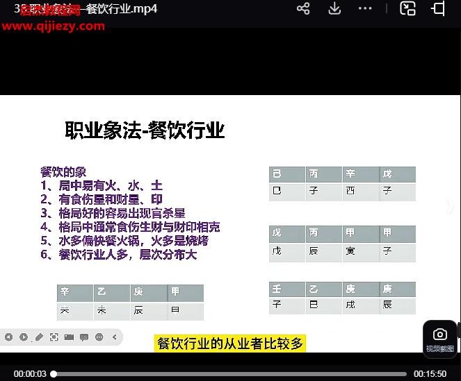 文曾盲派独门绝技视频课程40集百度网盘下载学习