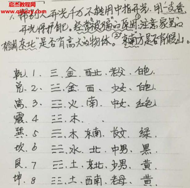 玄门道法48个秘术电子书pdf百度网盘下载学习