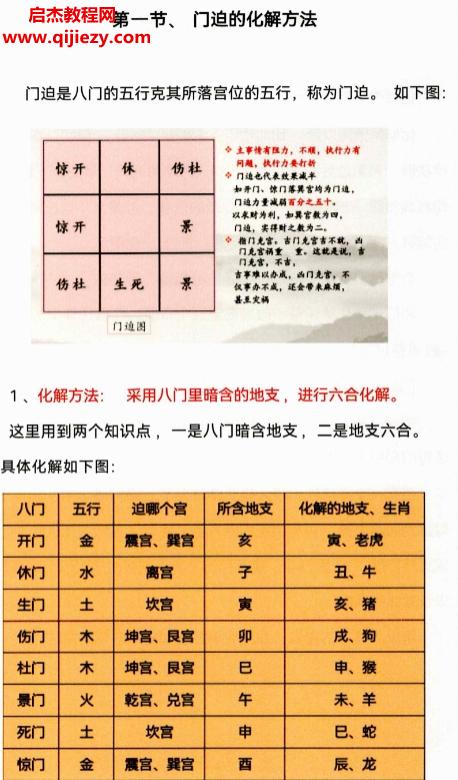 利贞奇门遁甲基础布局化解技术视频课程配套文档百度网盘下载学习