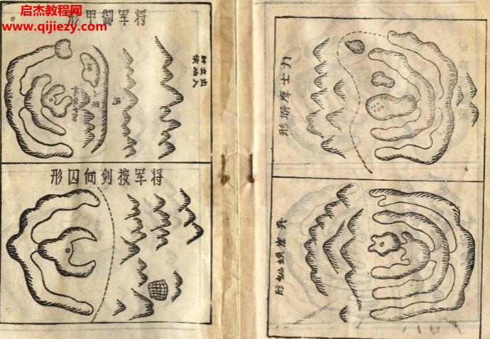 杨公呼龙点穴秘诀上下两册电子书pdf百度网盘下载学习
