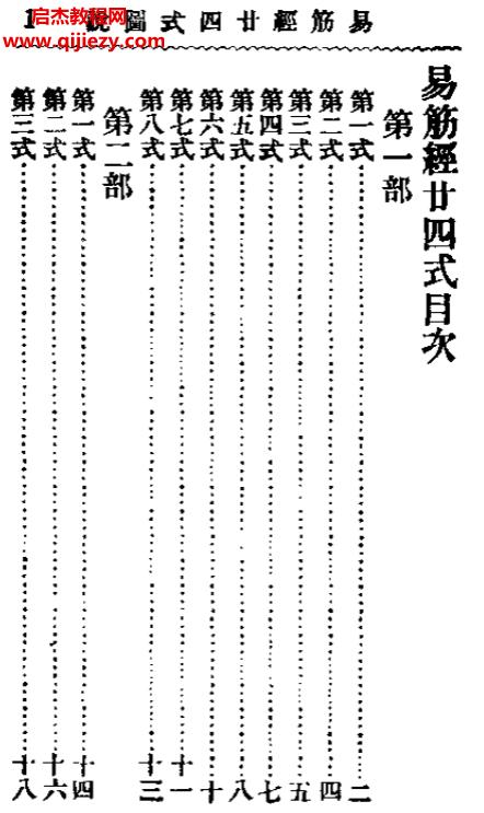 王懷琪著易筋經(jīng)二十四式圖說電子書pdf百度網(wǎng)盤下載學(xué)習(xí)